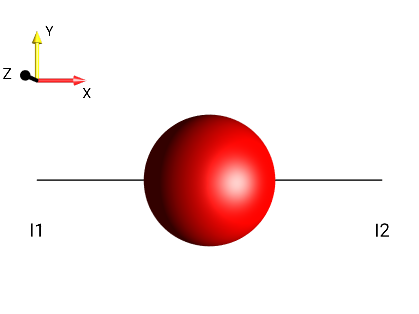 2I1xI2x+2I1yI2y+2I1zI2z