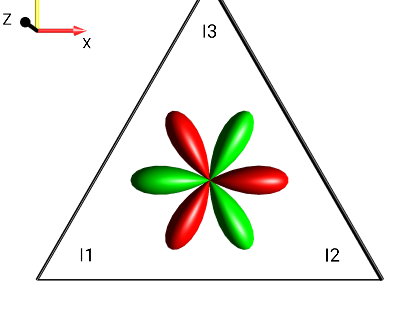 2*(I1xI2xI3x-I1xI2yI3y-I1yI2xI3y-I1yI2yI3x)