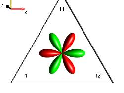 -(I1pI2pI3p+I1mI2mI3m)