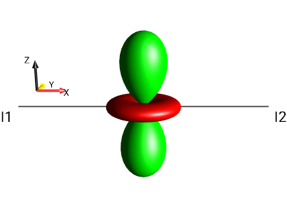 I1xI2x+I1yI2y-2I1zI2z