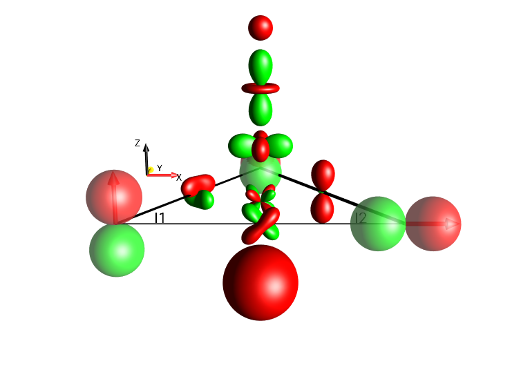 I1xI3y+I2zI3z+I1xI2z+4I1xI2yI3z+I1z+I2x+I3y+0.5*Id