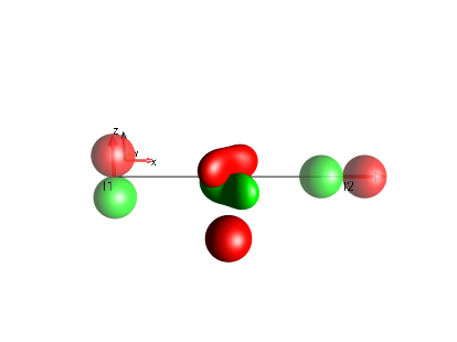 I1z+0.5*Id+2I1xI2y+I2x