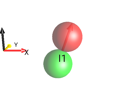 0.3*I1x+0.9*I1z
