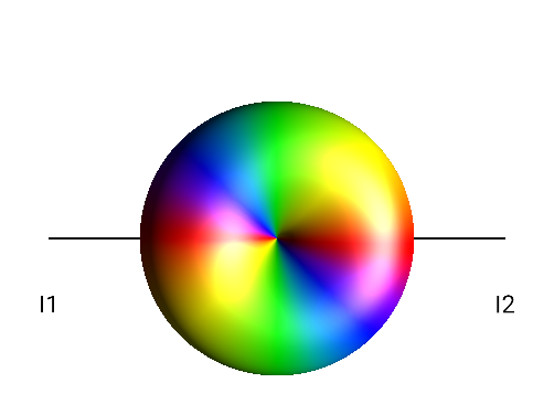 2I1pI2p