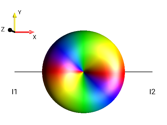 2I1pI2p