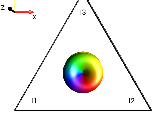 2I1pI2pI3m