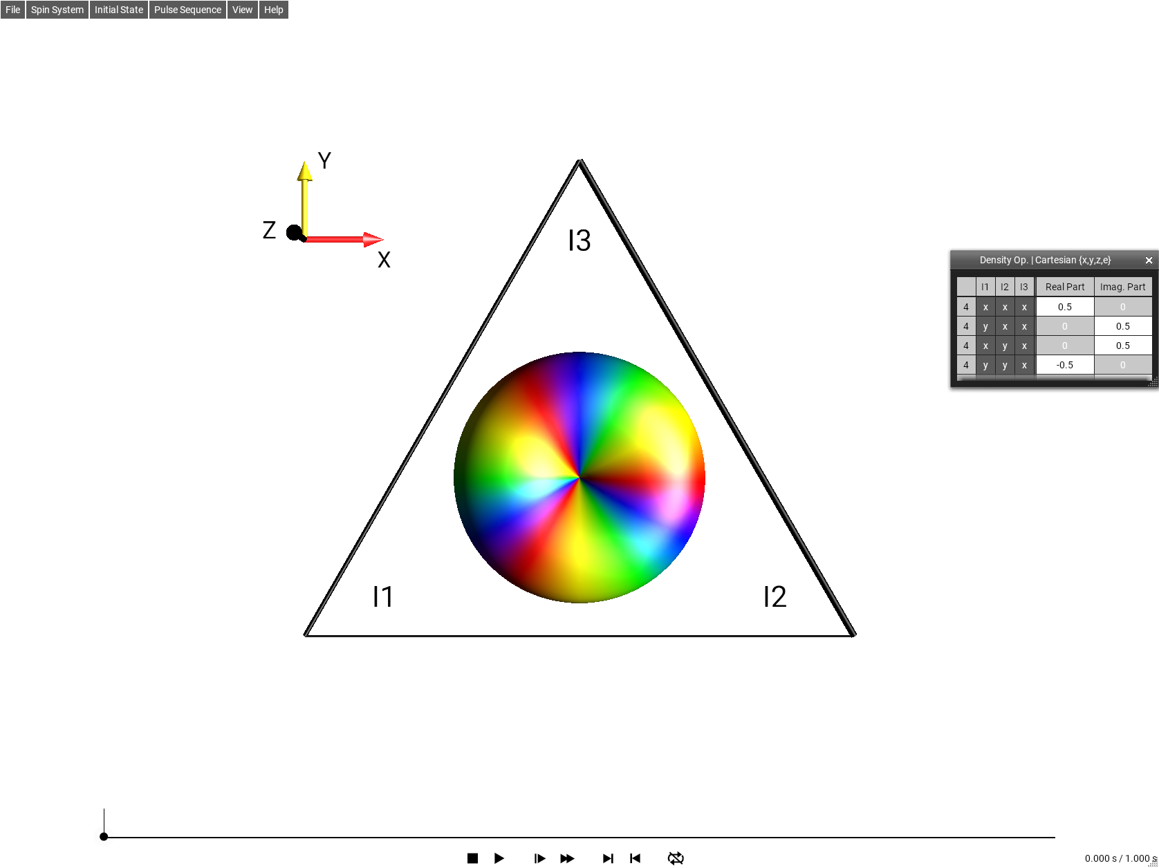 2*I1pI2pI3p