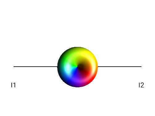 2I1pI2z