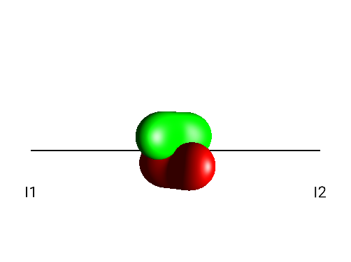 2I1xI2z