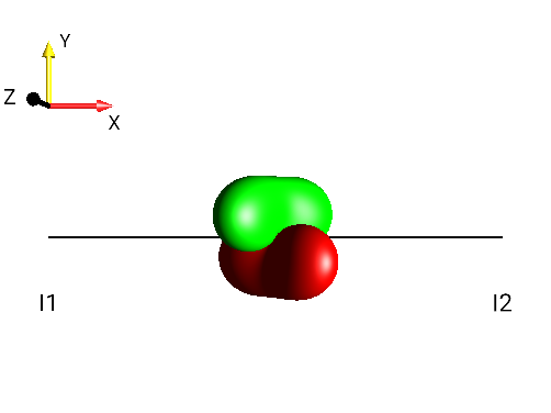 2I1xI2z