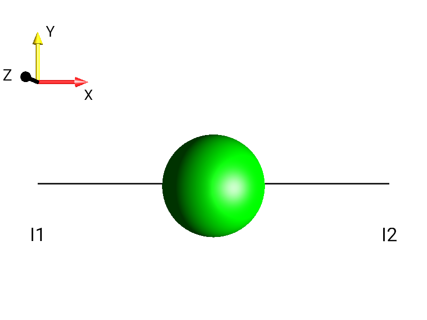 2I1yI2x-2I1xI2y
