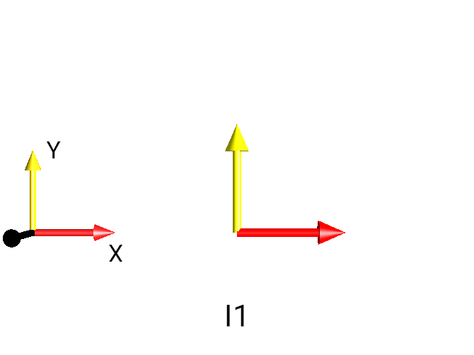 I1p