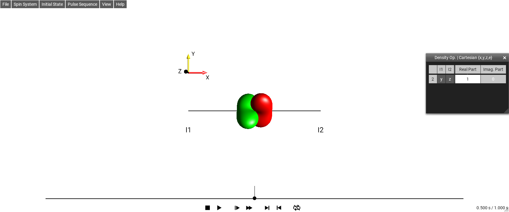 I1x