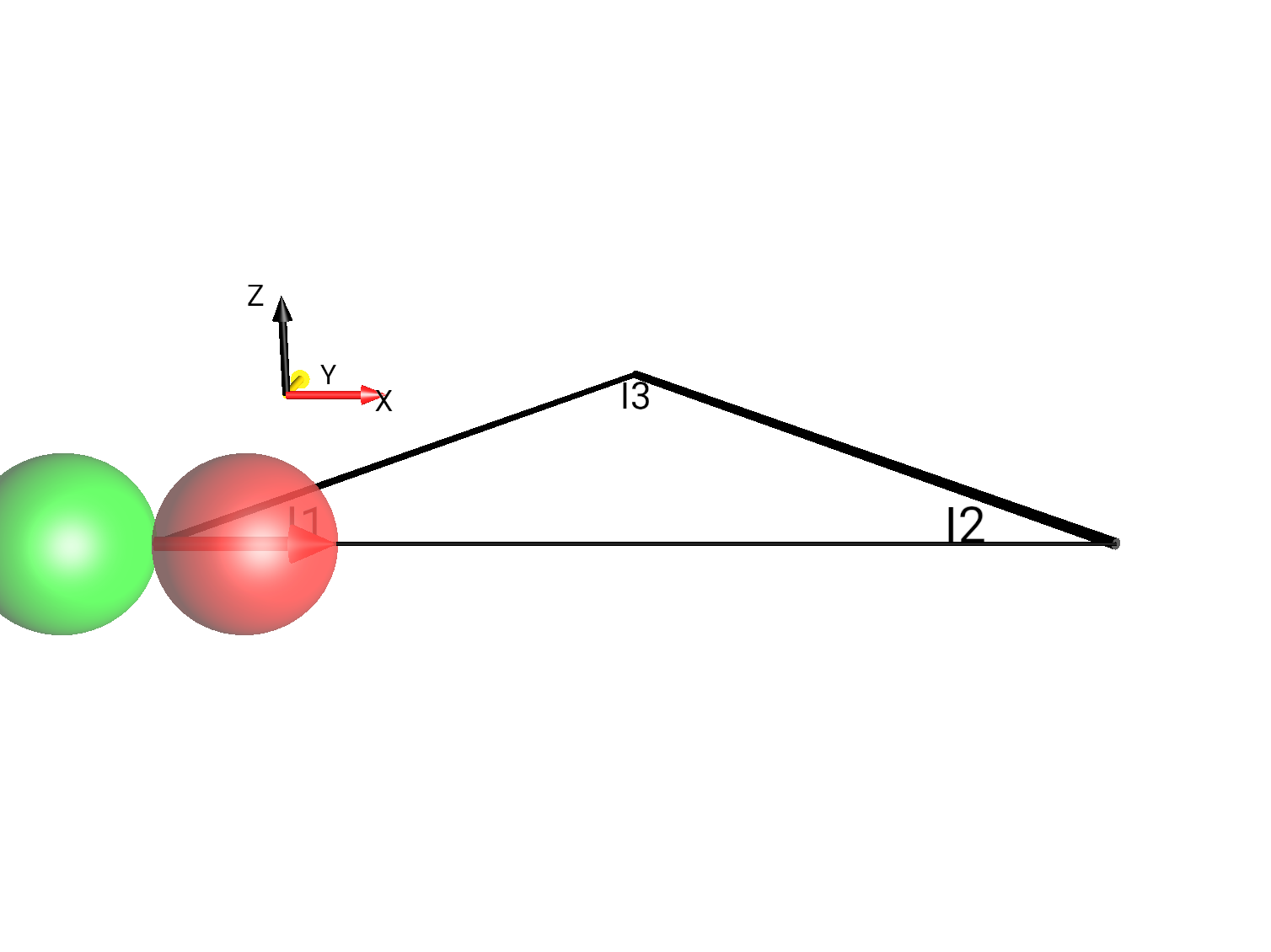 I1x