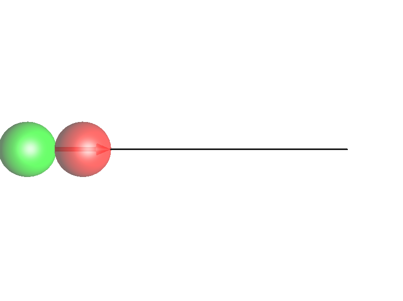 without_axes
