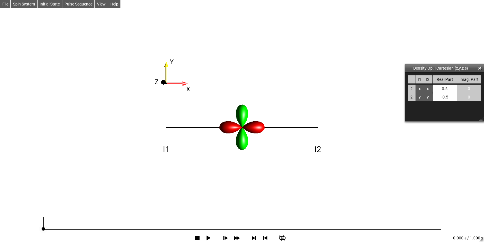 I1xI2x-I1yI2y