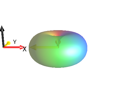 exp(-i*pi/2)*I1p