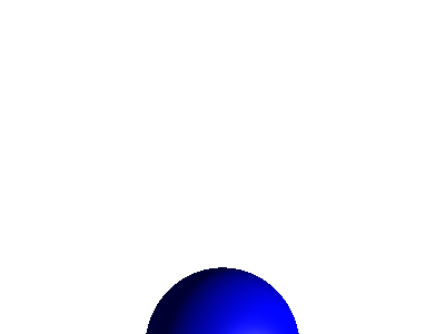 -i*Id