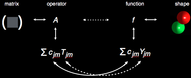_images/page168_wigner.png
